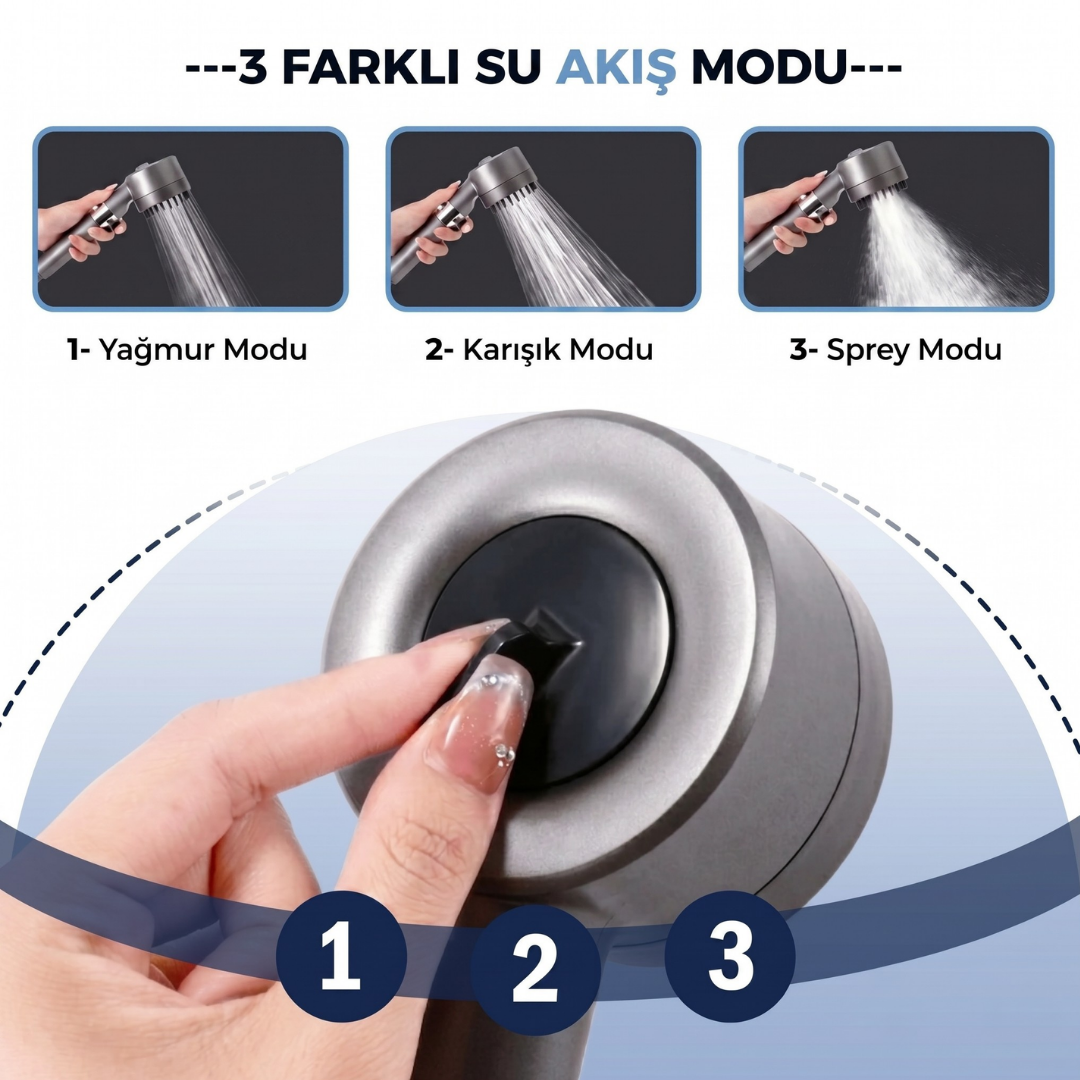 3 FONKSİYONLU FİLTRELİ DUŞ BAŞLIĞI