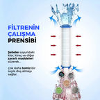 Duş Başlığı Yedek Filtresi