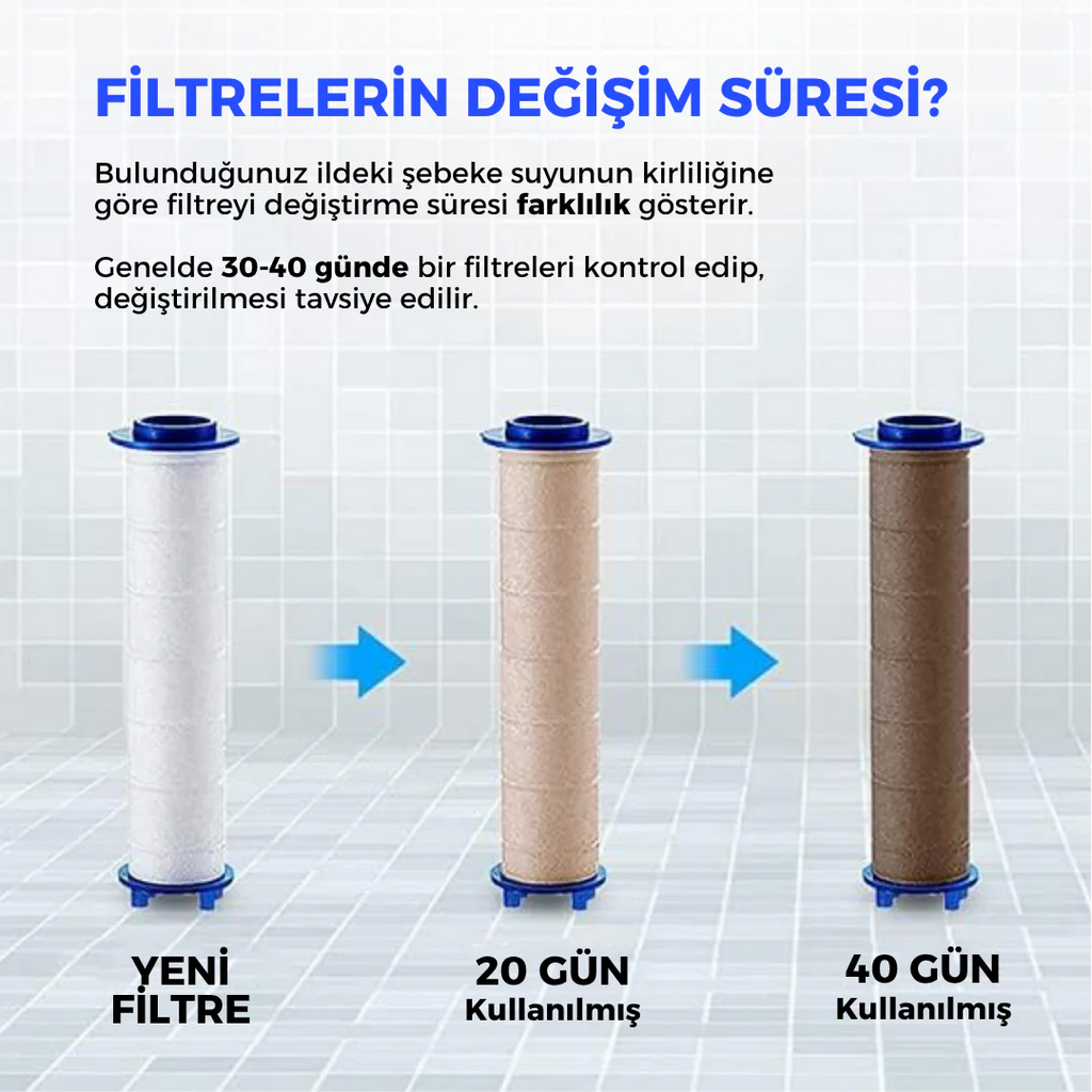 Duş Başlığı Yedek Filtresi